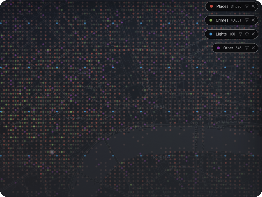 Ho we keep data updated image